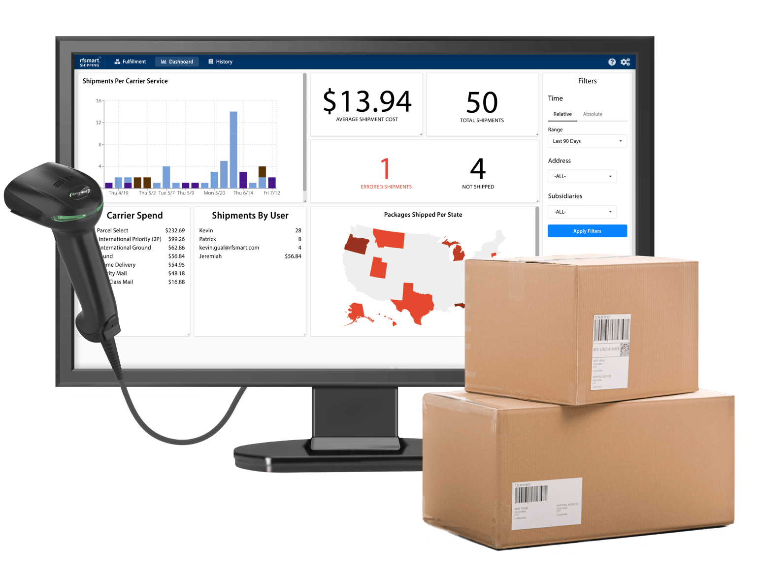 NetSuite Shipping Software RFSMART
